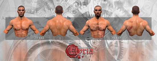 Aging in Chronicles of Elyria